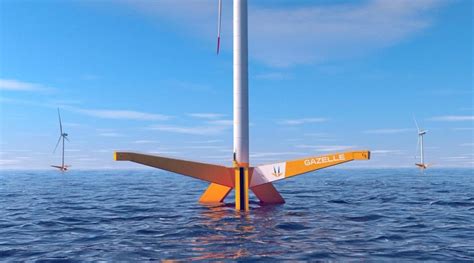 wind 2023 plataforma